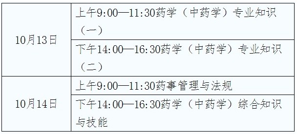 2018執(zhí)業(yè)藥師考試時間--江蘇省無錫市