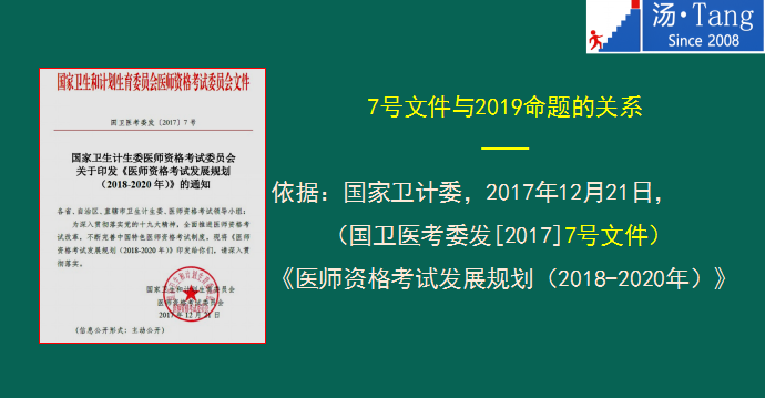 湯神解讀2019年臨床醫(yī)師考試大綱變動(dòng)及考試出題方向預(yù)測(cè)