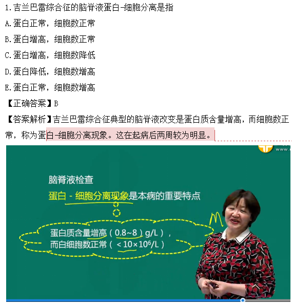 醫(yī)學(xué)教育網(wǎng)課程與2018年臨床執(zhí)業(yè)醫(yī)師試題圖文對比第四單元（1）