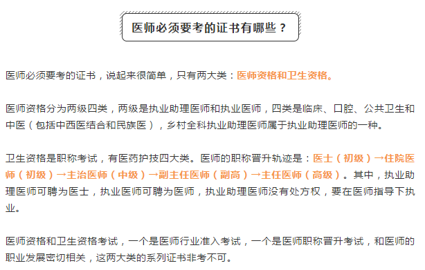 考過(guò)醫(yī)師資格證后需要干什么？要想發(fā)展好，還有這些證必須考！