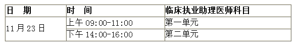 2018年臨床執(zhí)業(yè)助理醫(yī)師“一年兩試”二次考試時間詳細安排