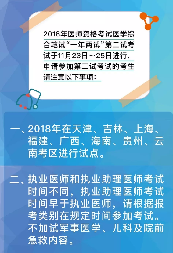 國家醫(yī)學(xué)考試網(wǎng)2018年醫(yī)師“一年兩試”第二試考前準備及注意事項