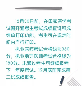 2018年執(zhí)業(yè)/助理醫(yī)師資格“一年兩試”第二試考試分?jǐn)?shù)線已公布！