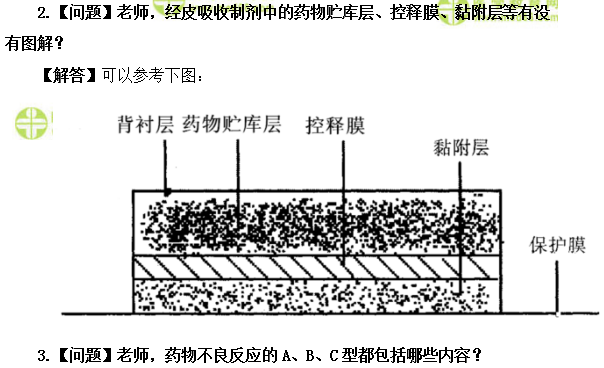 醫(yī)學(xué)教育網(wǎng)主管藥師：《答疑周刊》2019年第27期