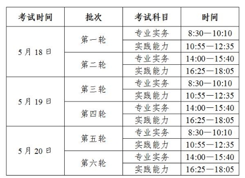 2019年護(hù)士考試時間安排