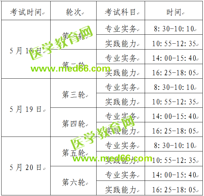 2019護(hù)士資格考試時(shí)間