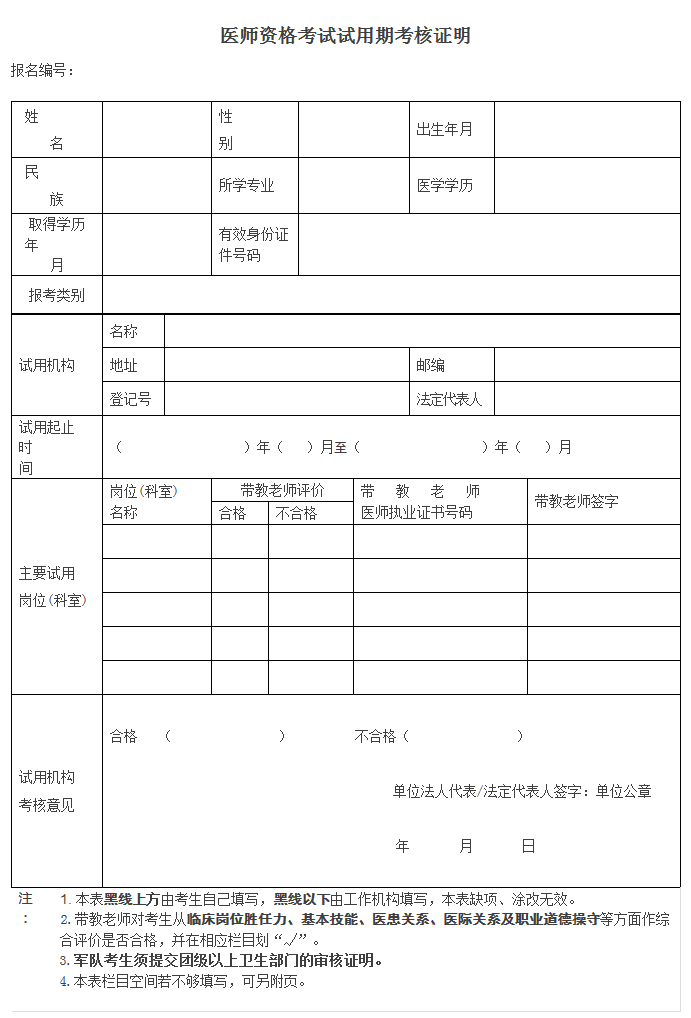 2019年臨床助理醫(yī)師考試報(bào)名材料準(zhǔn)備好了嗎？清單已為你列好！