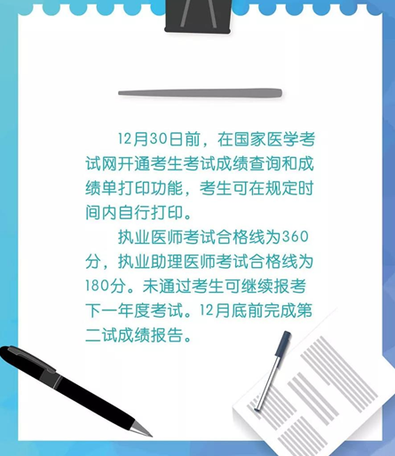 2018年醫(yī)師資格考試第二次筆試多少分及格？