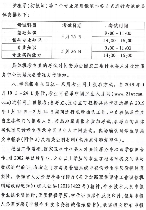 安徽省2019年衛(wèi)生專業(yè)技術(shù)資格考試有關(guān)通知