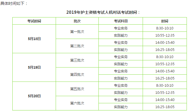 2019年護(hù)士考試時(shí)間表