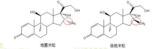 執(zhí)業(yè)藥師