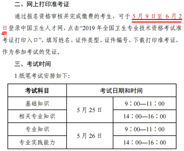 2019年衛(wèi)生資格考試準考證打印