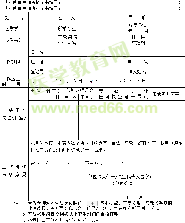 2019年執(zhí)業(yè)助理醫(yī)師報(bào)考執(zhí)業(yè)醫(yī)師執(zhí)業(yè)期考核證明表