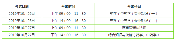 2019年執(zhí)業(yè)藥師資格證考試時間官方安排詳情！