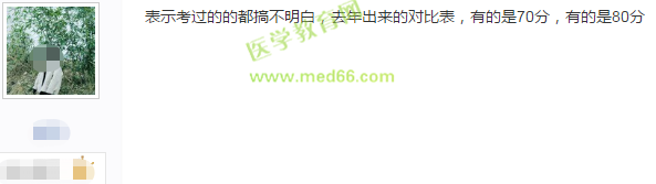 2019年護士執(zhí)業(yè)資格考試120道題，答對多少題能通過