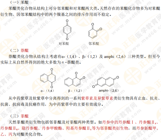 【私人珍藏】執(zhí)業(yè)藥師《中藥一》講義第三章！中藥化學并不難？！