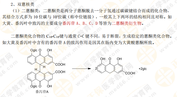 【私人珍藏】執(zhí)業(yè)藥師《中藥一》講義第三章！中藥化學并不難？！