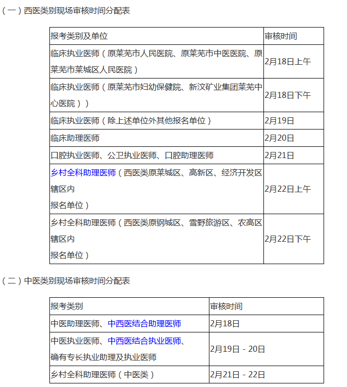 萊蕪醫(yī)師資格現場報名時間