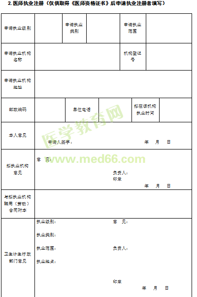 醫(yī)師執(zhí)業(yè)注冊申請審核表