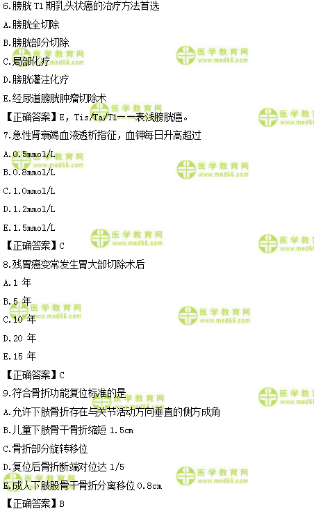 2019年臨床類別醫(yī)師資格模擬試題直播講解匯總！