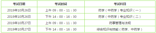 2019年執(zhí)業(yè)藥師考試時間是怎么安排的？