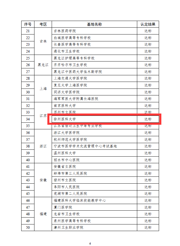 實(shí)踐技能考試基地