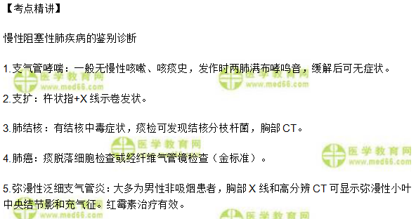 慢性阻塞性肺疾病的鑒別診斷