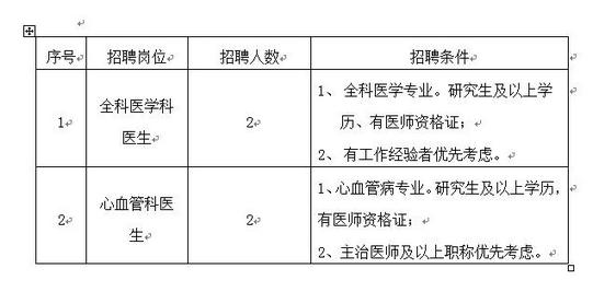 黑龍江醫(yī)療衛(wèi)生醫(yī)療招聘