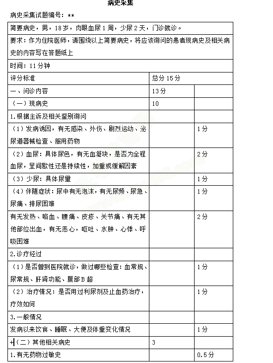 2019臨床醫(yī)師實(shí)踐技能第一站病史采集、病理分析樣題及評分標(biāo)準(zhǔn)