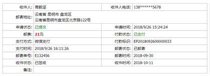 云南人事考試網(wǎng)：執(zhí)業(yè)藥師證書郵寄操作指南