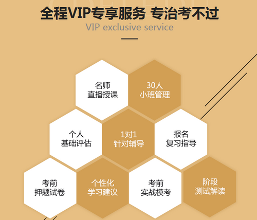 執(zhí)業(yè)藥師單科VIP簽約特訓(xùn)營：陪伴式教學(xué) 隨時隨地1對1輔導(dǎo)！