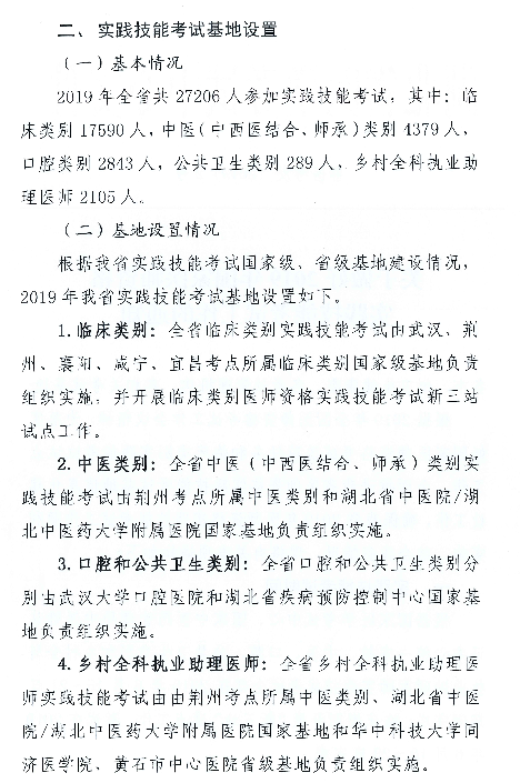 湖北省關于2019年醫(yī)師實踐技能考試時間∣基地設置等工作安排通知