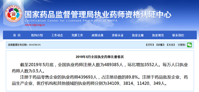 執(zhí)業(yè)藥師行業(yè)缺口還有多大？執(zhí)業(yè)藥師證書價(jià)值還在嗎？