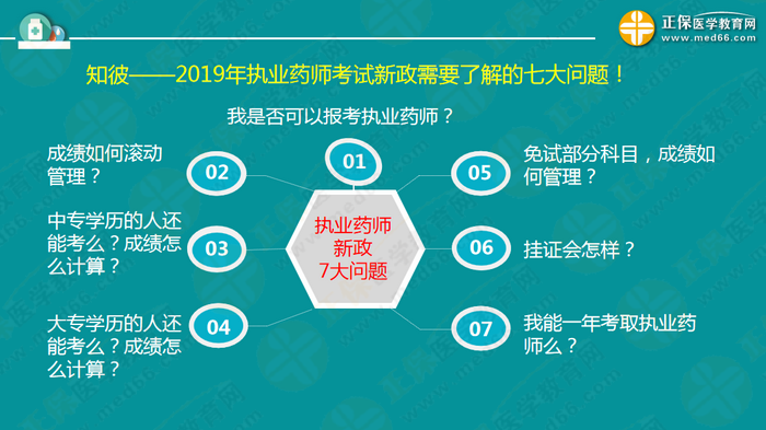 【視頻】2019執(zhí)業(yè)藥師錢韻文中期復(fù)習(xí)指導(dǎo)：聽懂、記住、會(huì)做題