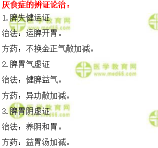 實(shí)踐技能常見病證