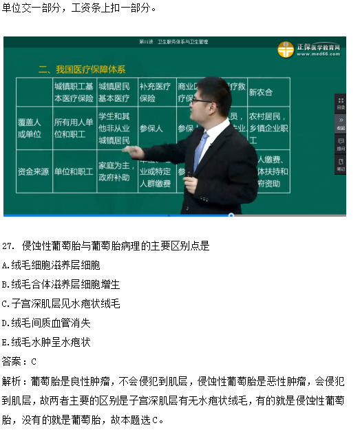 2019臨床執(zhí)業(yè)醫(yī)師筆試高頻試題及知識點覆蓋率第二單元（4）