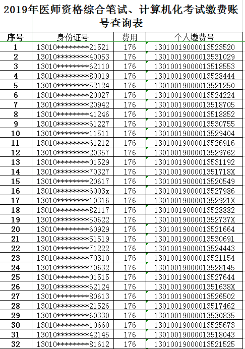 河北石家莊2019年醫(yī)師資格綜合筆試、計算機(jī)化考試?yán)U費(fèi)賬號查詢表！