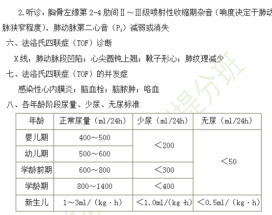 2019年臨床執(zhí)業(yè)醫(yī)師“兒科學(xué)”高頻考點匯總（第十六期）