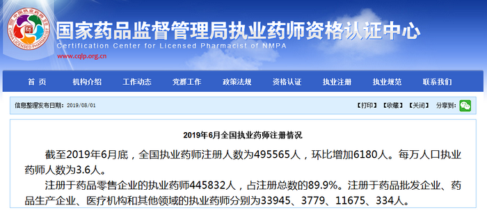 2019年6月全國執(zhí)業(yè)藥師注冊情況