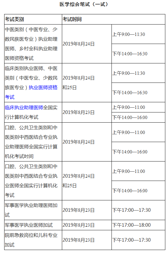 2019年國(guó)家醫(yī)師資格綜合筆試考試時(shí)間安排表