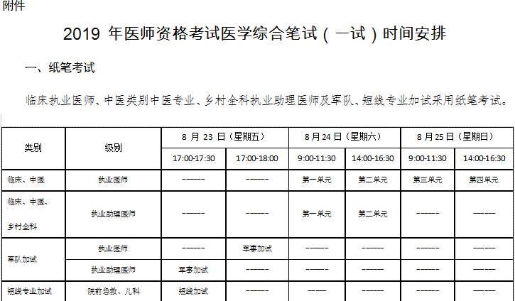 福建2019年臨床執(zhí)業(yè)醫(yī)師準(zhǔn)考證打印