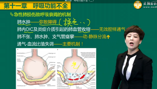 2019年臨床執(zhí)業(yè)醫(yī)師模擬試題