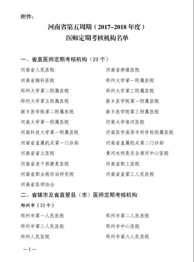 河南省第五周期（2017-2018年度）醫(yī)師定期考核機構名單公示