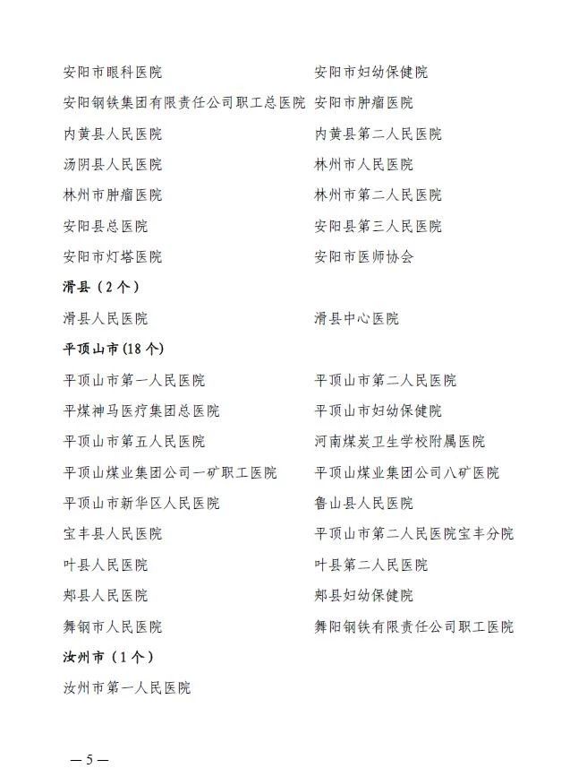 河南省第五周期（2017-2018年度）醫(yī)師定期考核機構名單公示