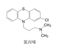 【西藥三科】執(zhí)業(yè)藥師考試西藥三科出題規(guī)律｜重難點匯總！