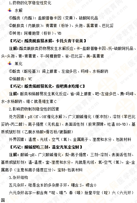 專業(yè)師資講義：執(zhí)業(yè)藥師備考難題——藥物化學(xué)，15分鐘重點回顧！