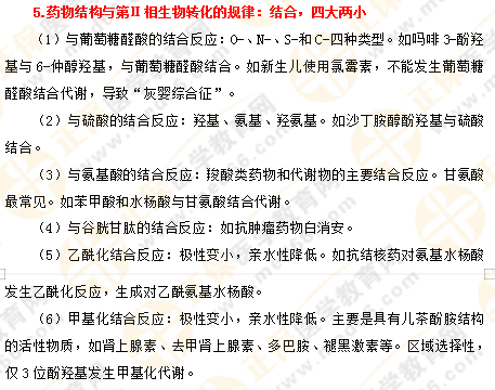 專業(yè)師資講義：執(zhí)業(yè)藥師備考難題——藥物化學(xué)，15分鐘重點回顧！