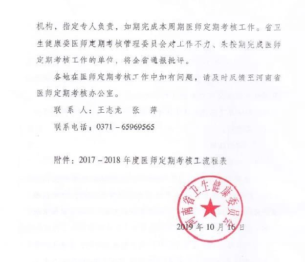 　　哪些醫(yī)師應(yīng)當(dāng)參加河南第五周期（2017-2018年度）醫(yī)師定期考核？（附通知）