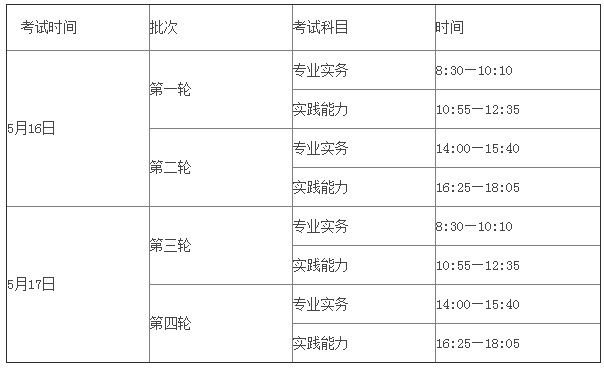 北京2020年護士資格考試時間