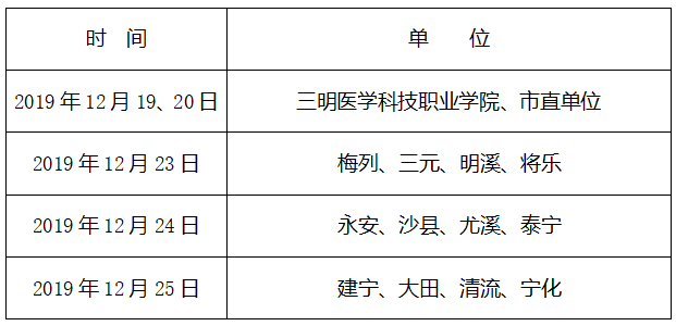 2020護(hù)士資格考試三明考點(diǎn)材料審核時(shí)間安排表